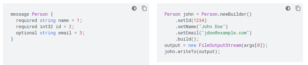 Fig. 8- Grammar defined in .proto files